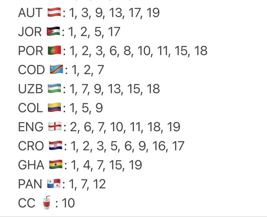 cromos mundial 2026
