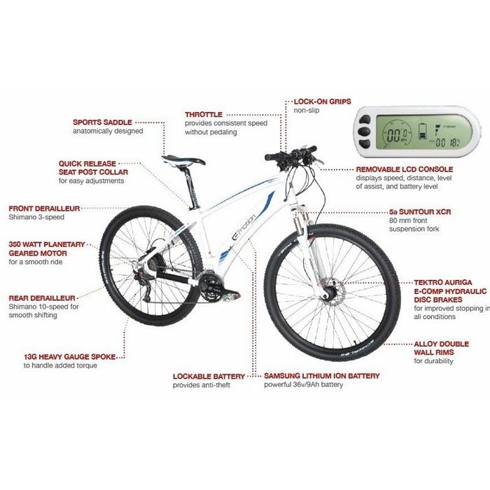 Bicicleta Elétrica BH Emotion Neo 29" – Excelente Estado