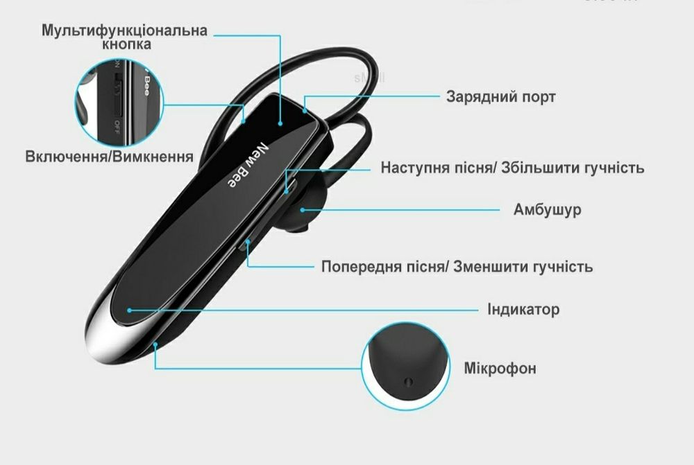 Bluetooth гарнітура New Bee LC-B41 + Кейс