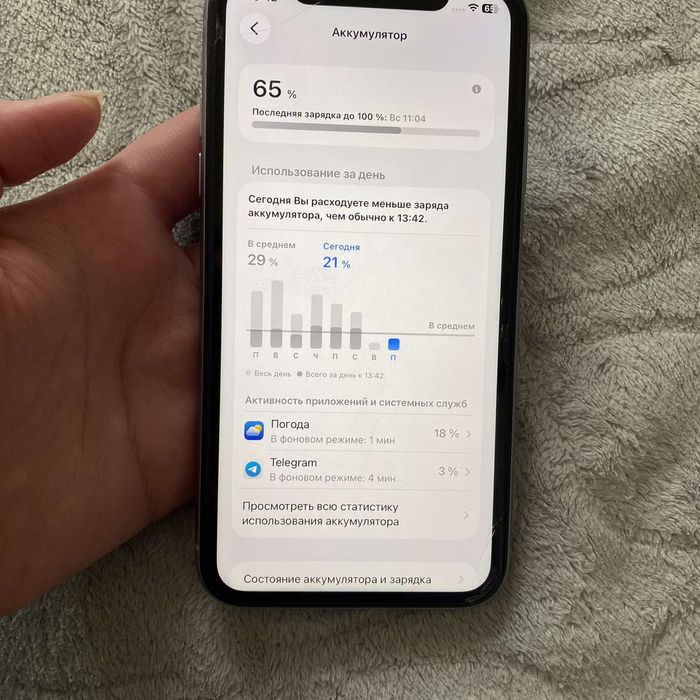 Продам Apple11 128gb