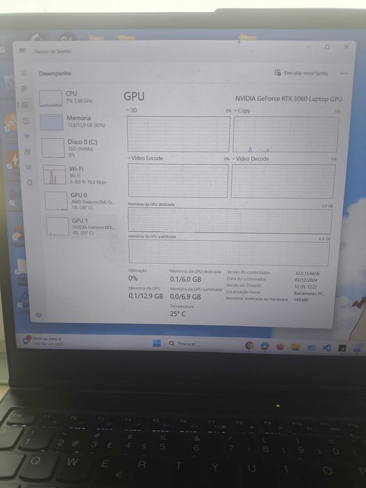 Portátil Gaming - Lenovo Legion 5 15ACH6H