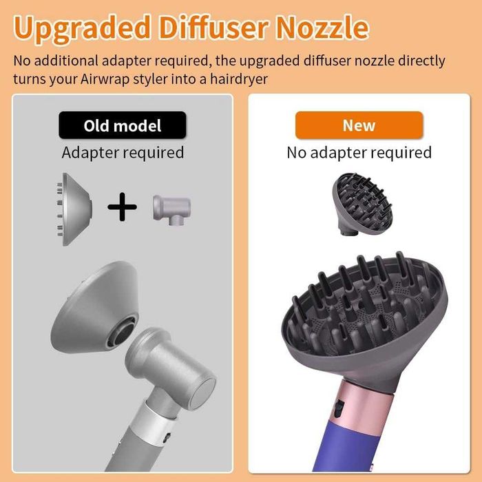 Laymi Dyfuzor do Dyson Airwrap (HS01 / HS05) do loków i fal
