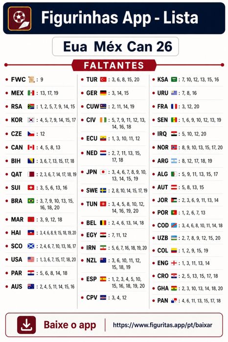 Troco cromos mundial 2026 (1)