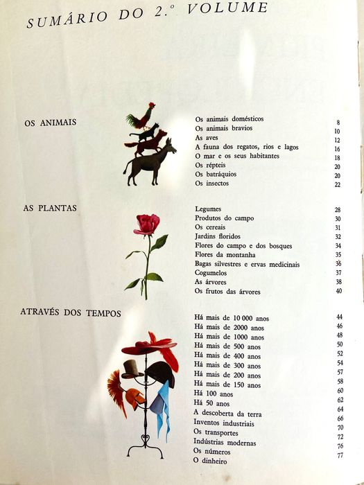 A minha primeira enciclopédia