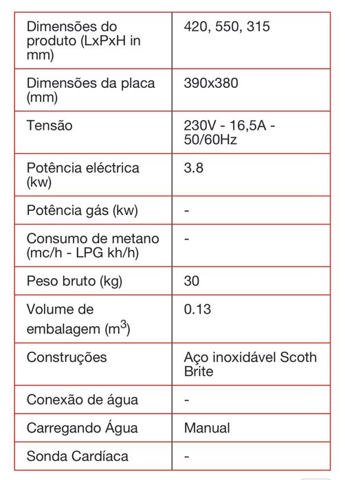 Grelhador Elétrico ARRIS