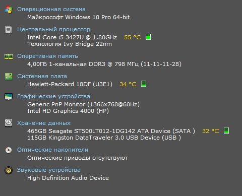 Ноутбук HP Elitebook Folio E9470m