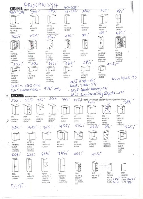 Meble Kuchenne Skomponuj Własny Zestaw Raty Kwidzyn Grudziądz Gdańsk
