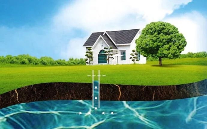 Буріння свердловин