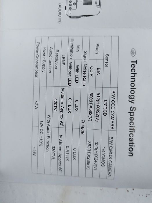 Kamera CCTV monitoring czarno biała CMOS