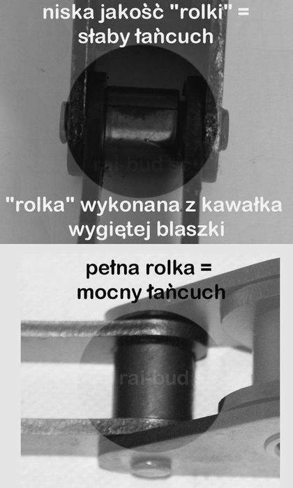 łańcuch sipma, łańcuch do prasy sipma - raibud