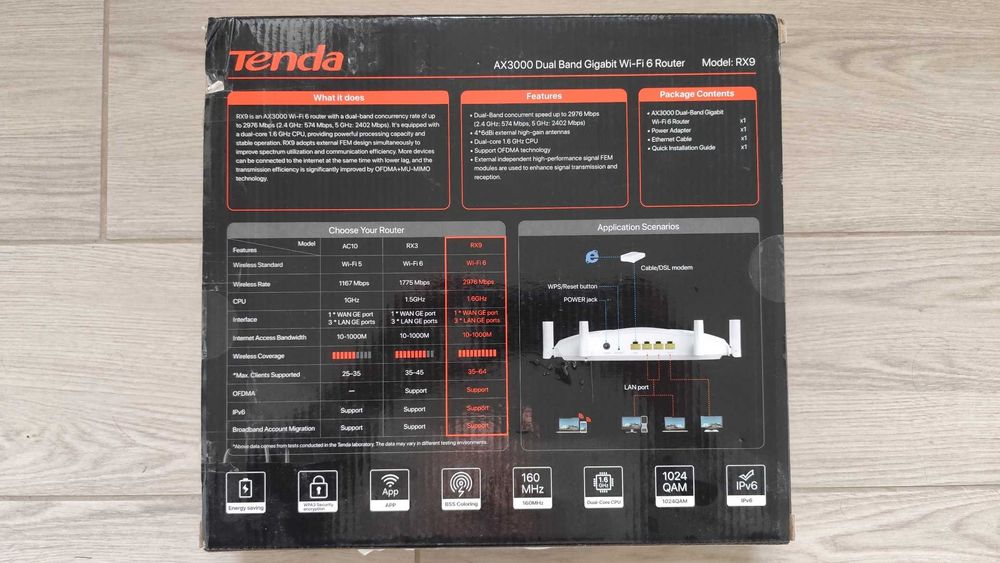 Router Tenda RX9 Wi-Fi 6