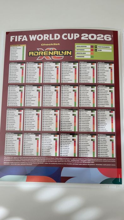 Mundial 2026 - Panini FIFA WORLD CUP 2026 Adrenalyn XL - Arquivador e cartas