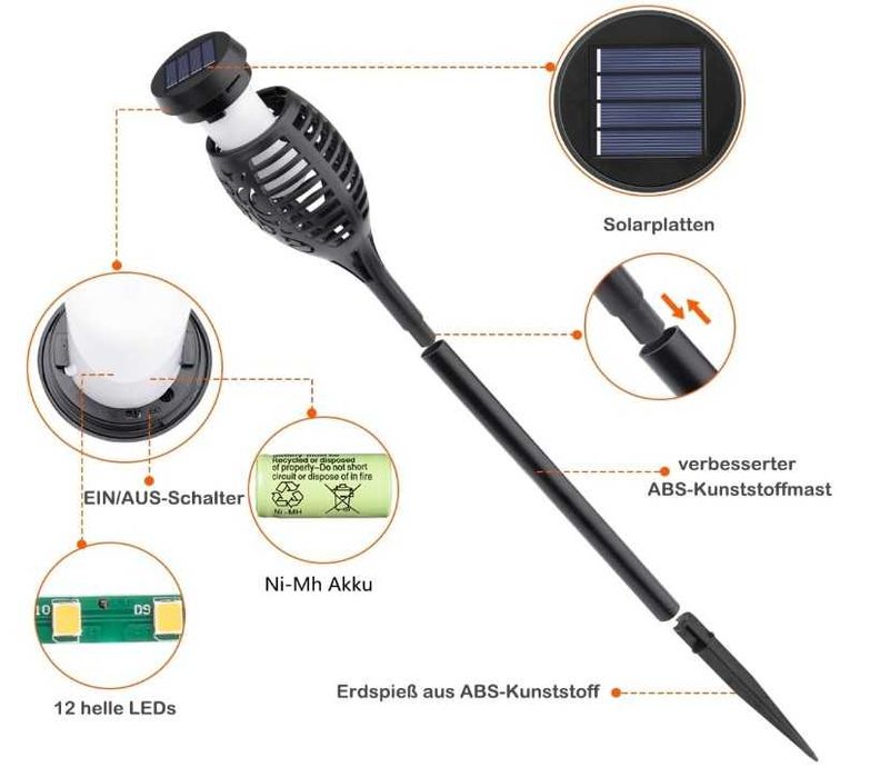 Zestaw 5 pochodni solarnych LiupTiuo