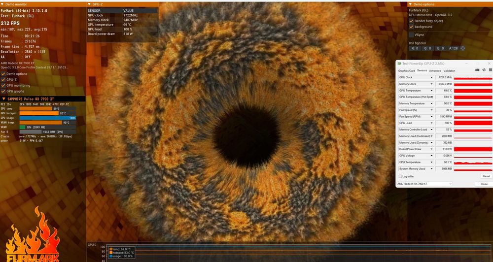 RX 7900 XT Sapphire PULSE