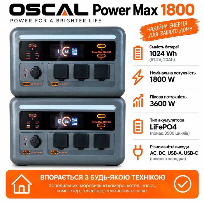 в наявності - Потужна зарядна станція Oscal  Blackview Powermax 1800 SE -  wifi , Ups , потужність до 3600 вт