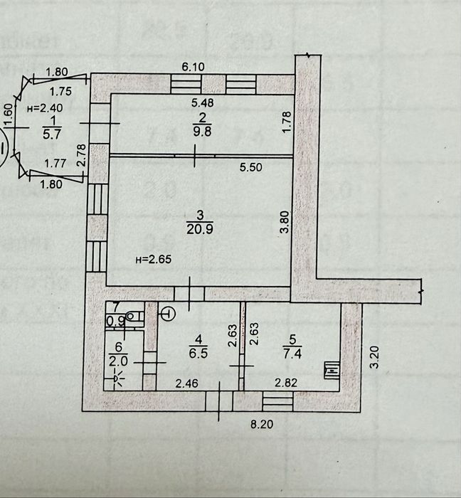 ПРОДАЖА помещения под офис, магазин, клинику, Правый берег
