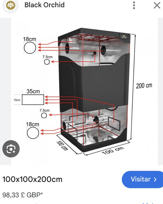 2 tendas de cultivo indoor usadas