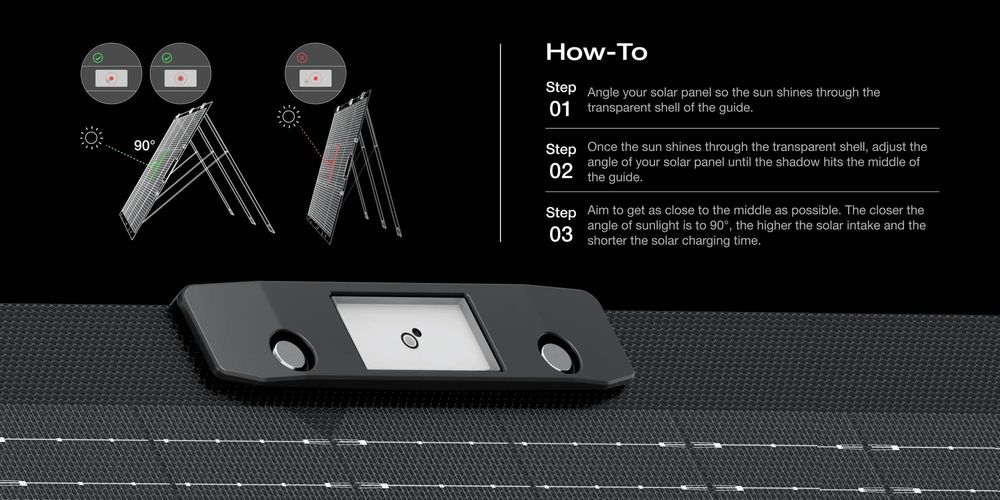 EcoFlow 220W Bifacial NextGen Portable Solar Panel сонячна панель