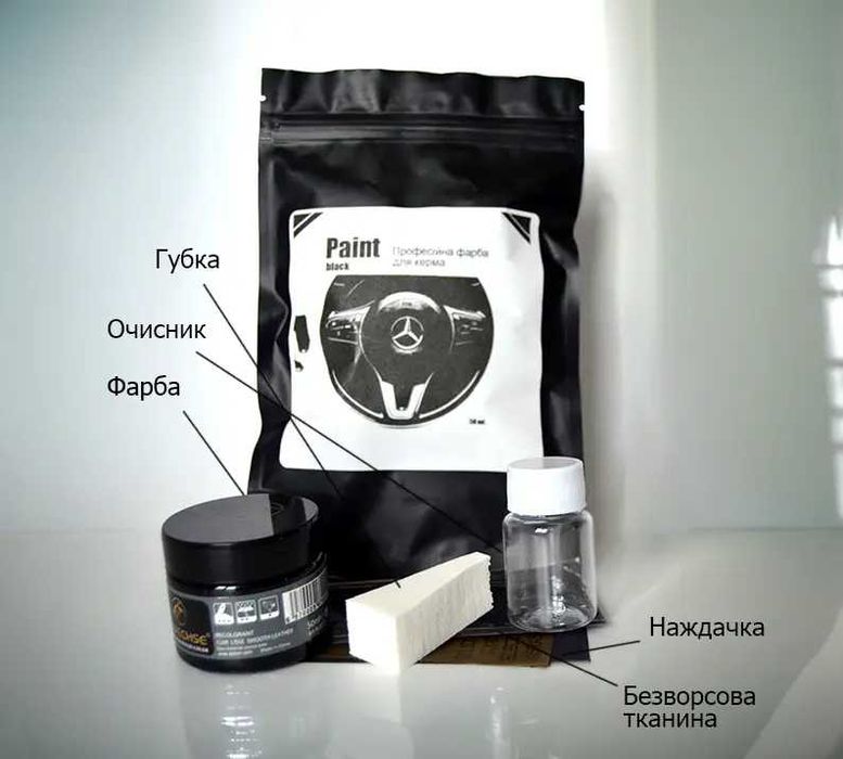 Набор для покраски кожаного руля, краска для руля черная, жидкая кожа