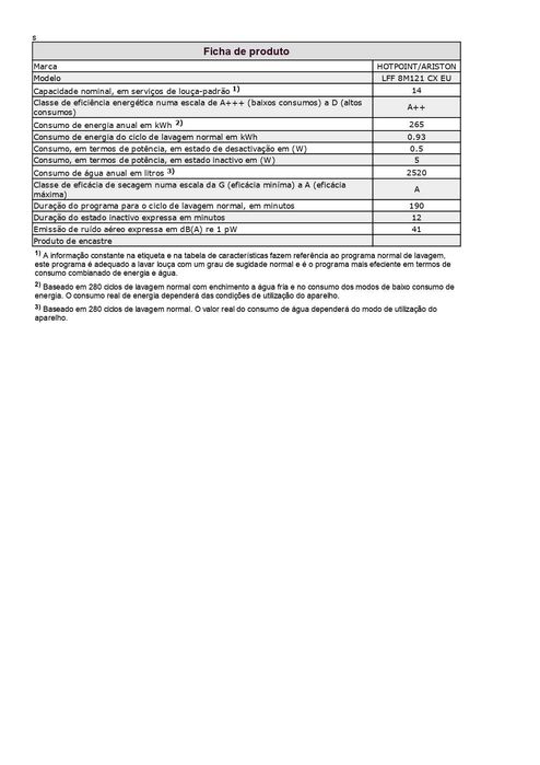 Maquina lavar loiça