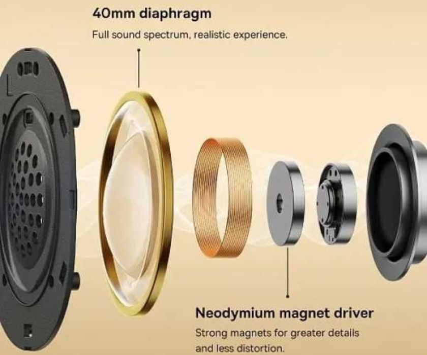 Навушники Baseus D05