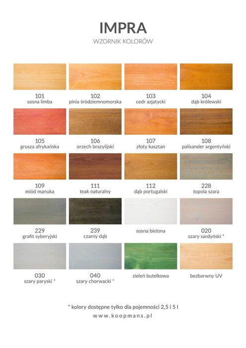 Impregnat do drewna IMPRA Koopmans- Różne kolory !