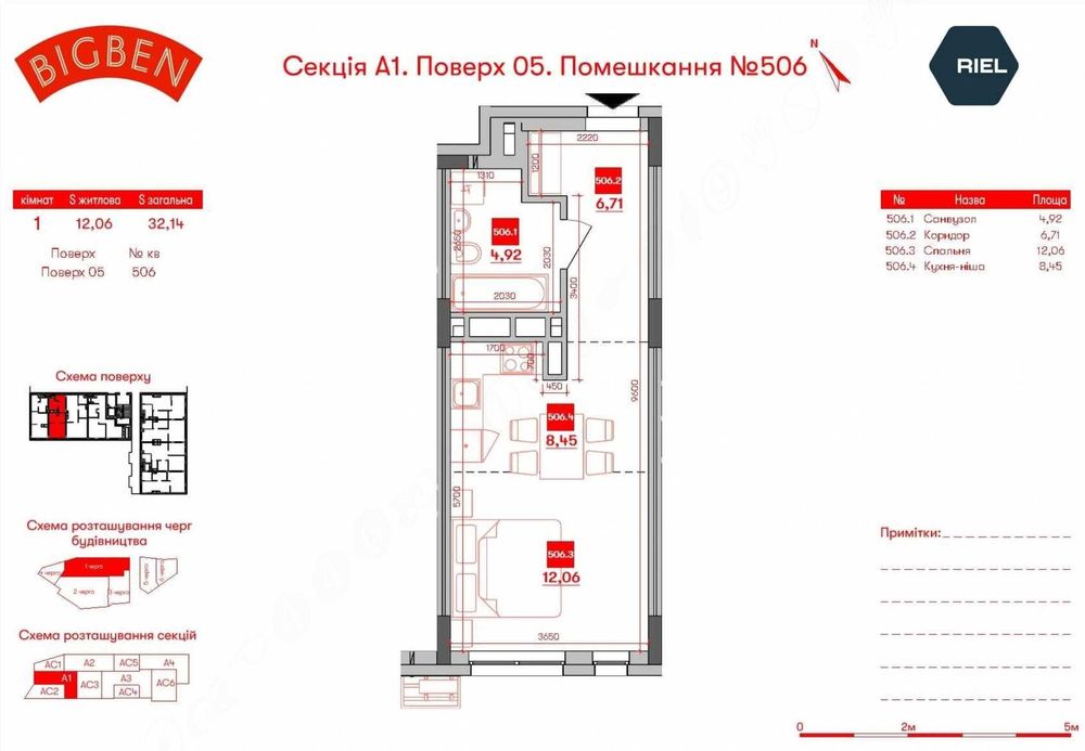 Апартаменти 32 м² в новому проєкті Big Ben. Без комісії