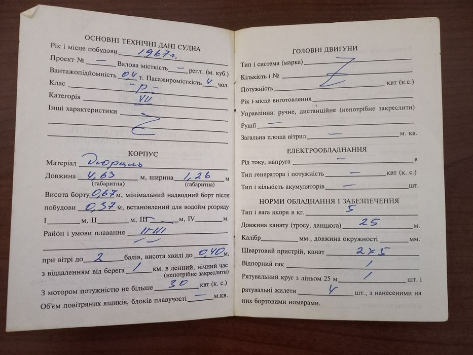 Продам лодку Казанка