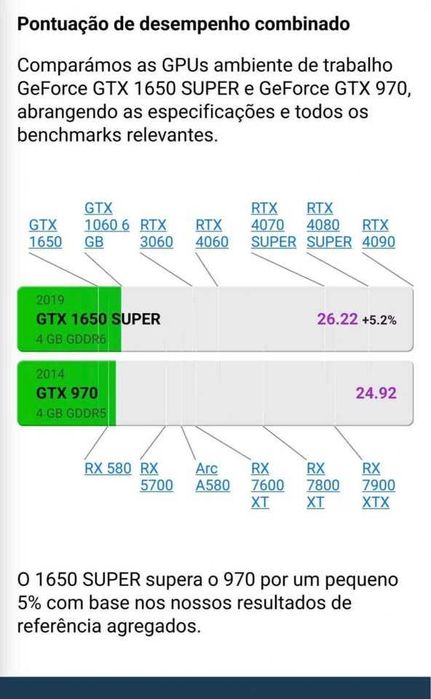 PC Gamer Intel "i7" | GIGABYTE NVIDIA GTX 970 | 16GB RAM64730002399873123