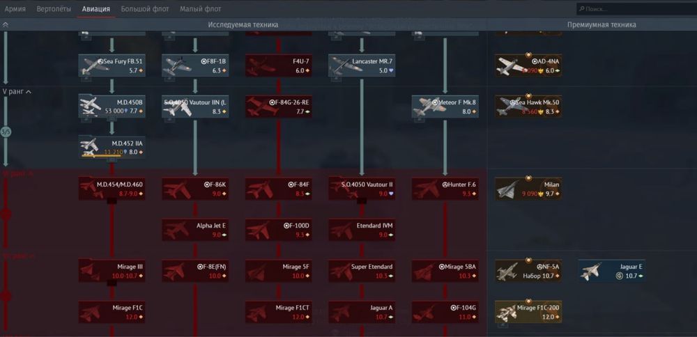 Акаунт War Thunder Вар Тандер