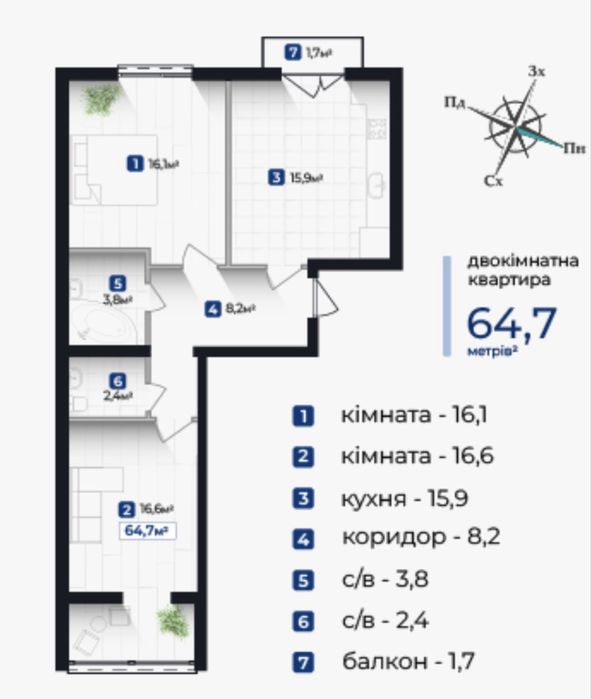 Продам Здану 2К Квартиру ЖК Молодіжний Арсен -Епіцентр