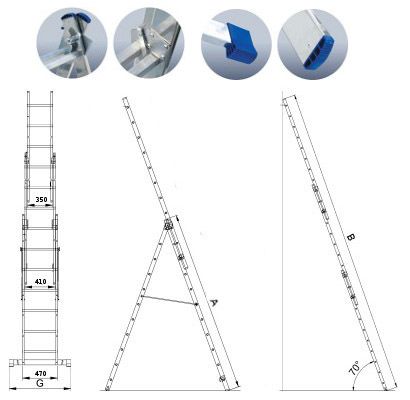 Оренда стремянок, драбин, козликів