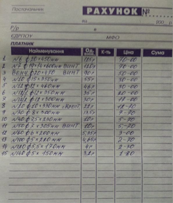 Свечи восковые