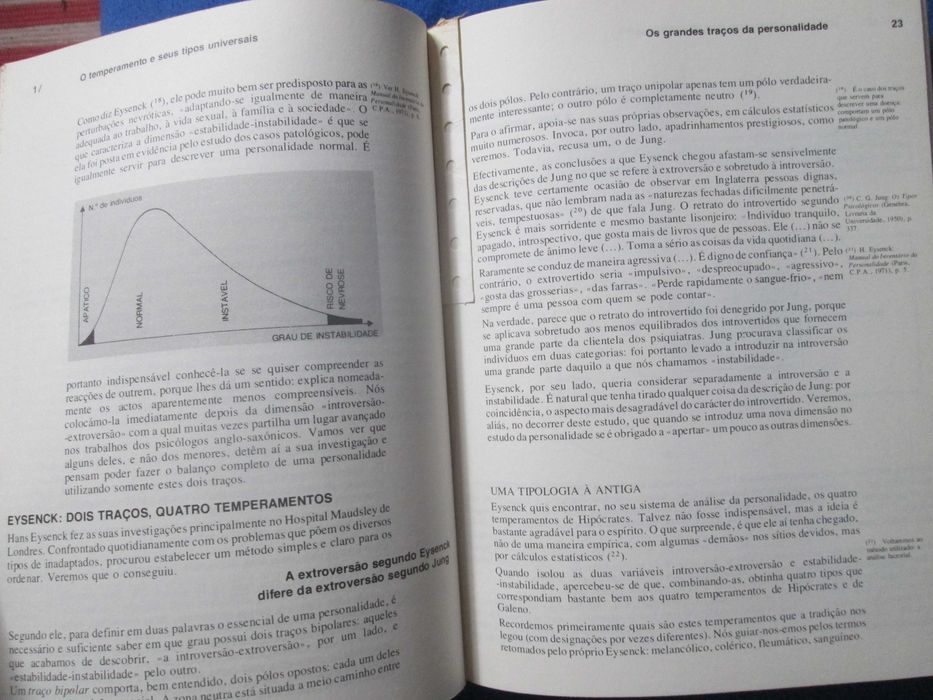 A Descoberta da Personalidade, de Suzanne Simon