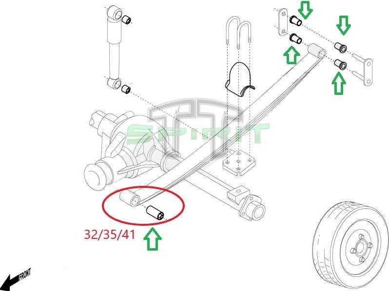 Kit de casquilhos/sinoblocos reforçados em Poliuretano MITSUBISHI L200