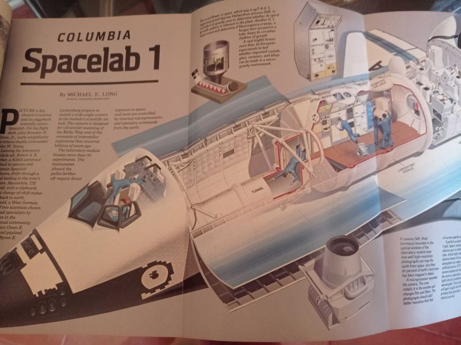 National Geographic 1983 Satellites that serve Us