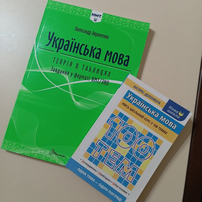 Авраменко Українська мова теорія в таблицях