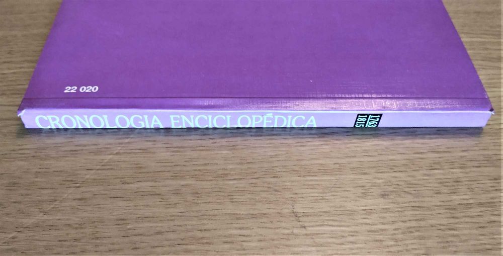 Cronologia Enciclopédica do Mundo Moderno