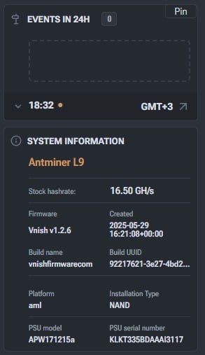 Antminer L9 16.5 состояние идеальное