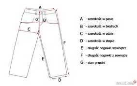 Spodnie garniturowe - Reiss 32