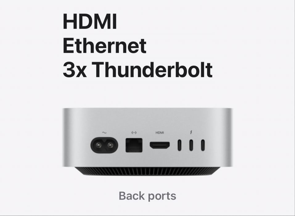 Mac mini M4 32GB/1TB | 48GB/512GB | 48GB/1TB | 64GB/1TB: 83 000