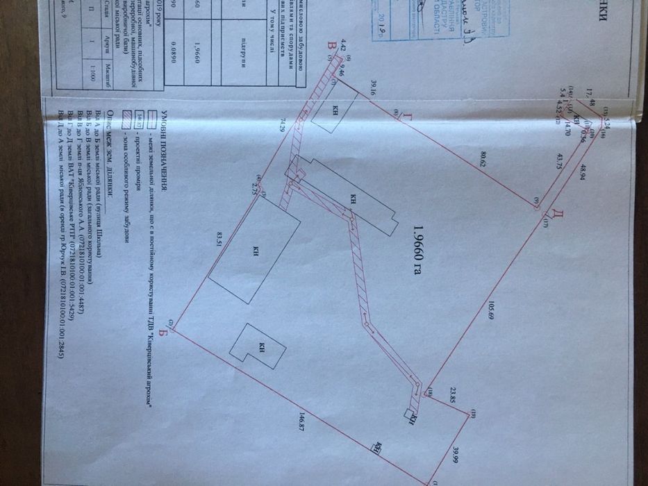 виробничо-складські прміщення Ківерці(2 гектари)