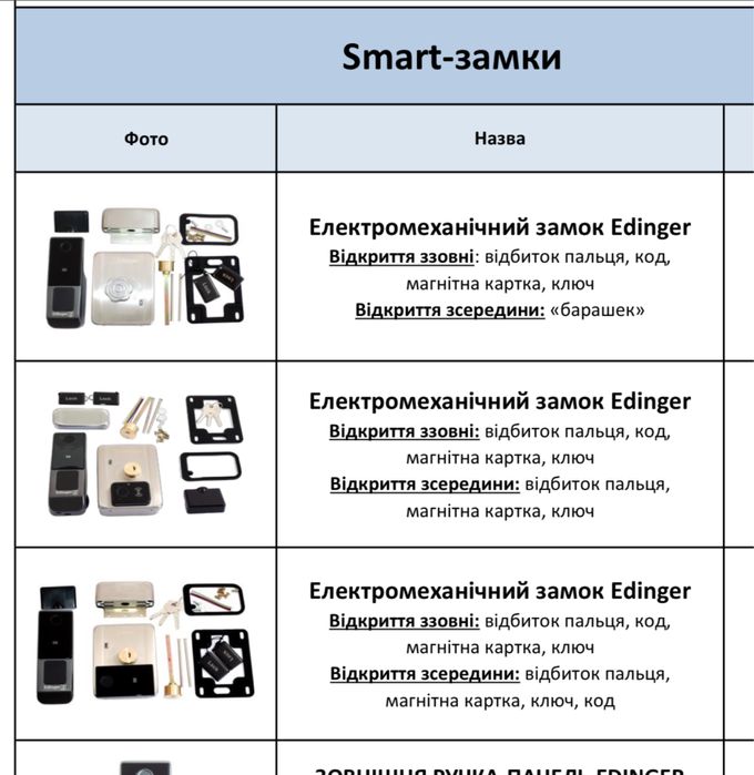 Автоматика для воріт продаж та монтаж  Івано-Франківська, Чернівецька