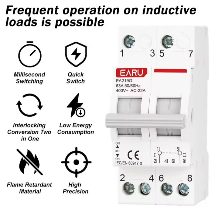 Перемикач резерву АВР (резервного живлення) трьохпозиційний earu, geya