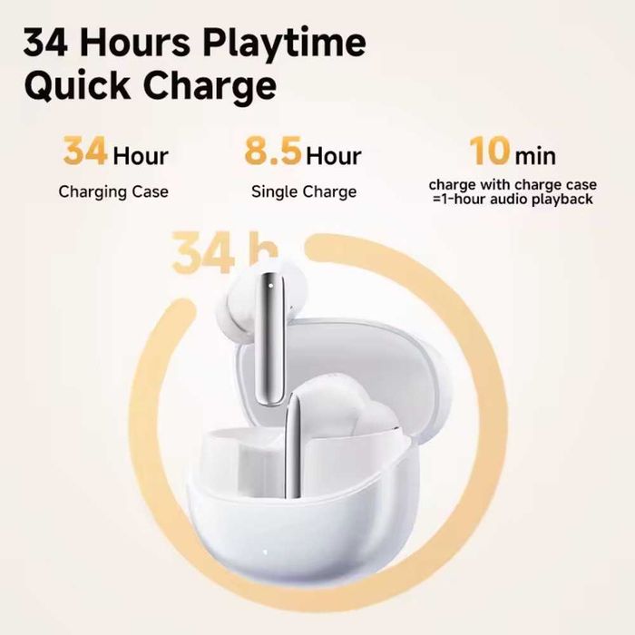 Наушники QCY MeloBuds Pro Hi-Res LDAC Hybrid ANC BT5.3 Black