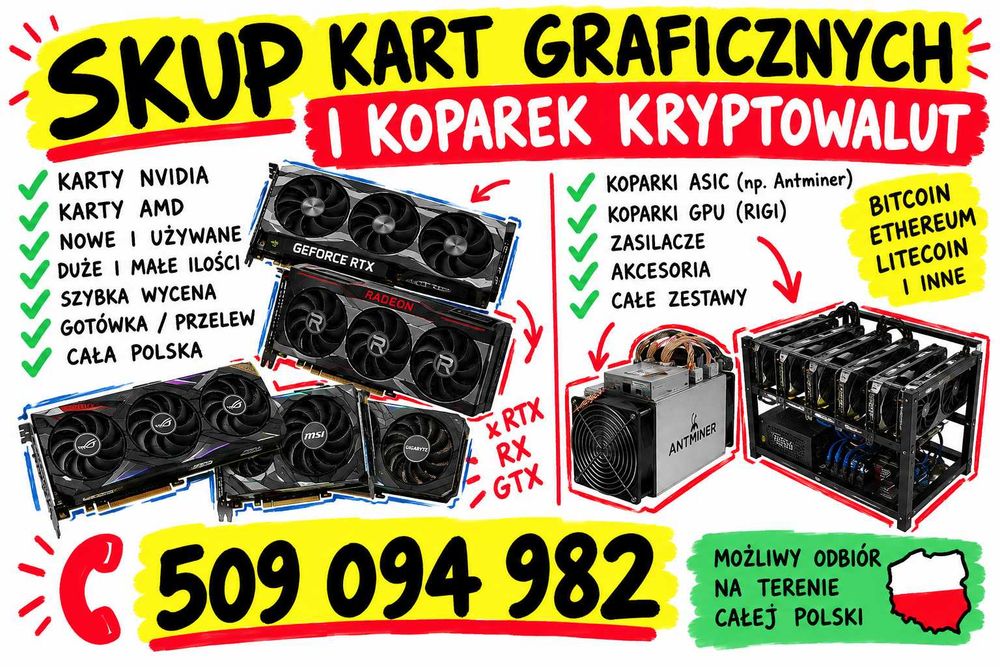 SKUP kart graficznych koparek GPU Bitcoin Ethereum – CAŁA POLSKA