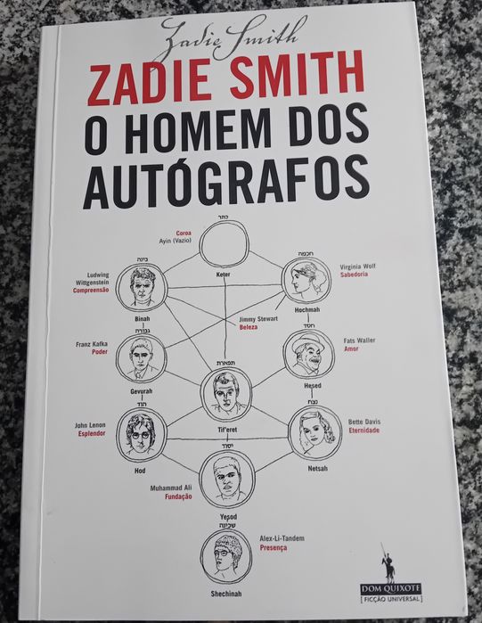Livro usado poucas vezes