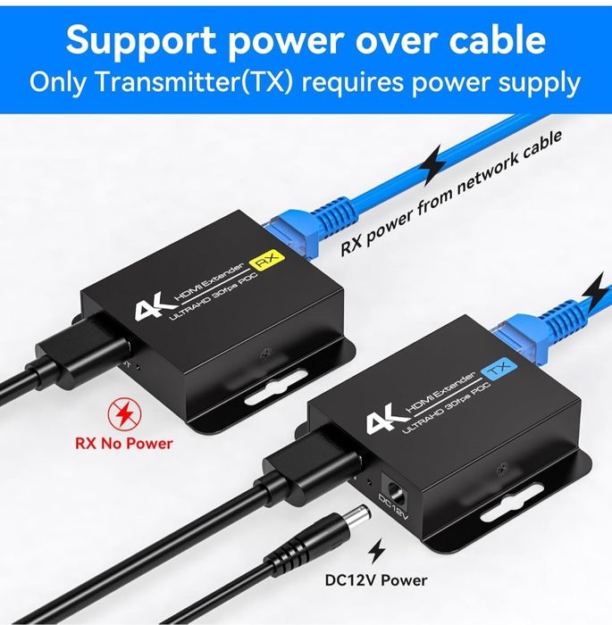 VEDINDUST 4K30HZ przedłużacz / wzmacniacz sygnału HDMI