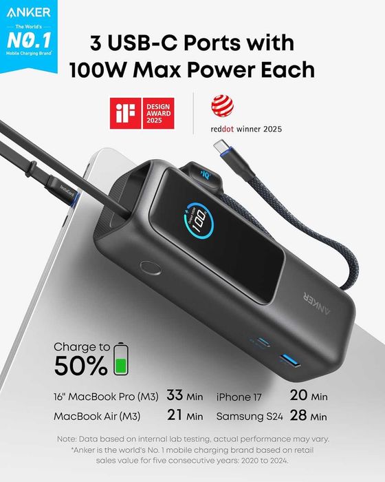 Powerbank Anker ZOLO Power Bank 25000mAh 165W (повербанк)