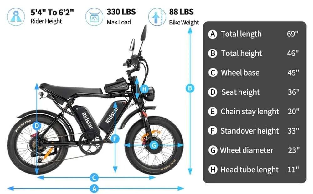 Bicicleta elétrica Ridstar YVY C20 Max, motor de 2000W, bateria de 52V